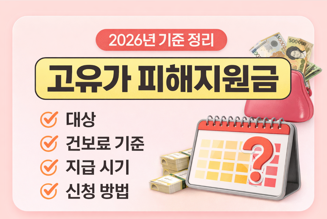 고유가 피해지원금 신청대상 방법 정리