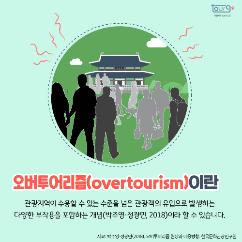 오버투어리즘 이란>