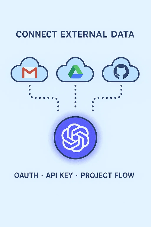 챗GPT 커넥터에서 Gmail, GitHub 연동을 위한 API 키와 OAuth 구조