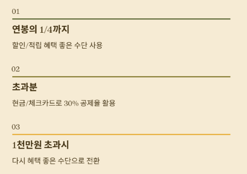 연말정산 환급 극대화! 신용카드 vs 체크카드 완벽 비교!