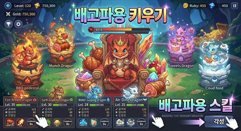 배고파용키우기