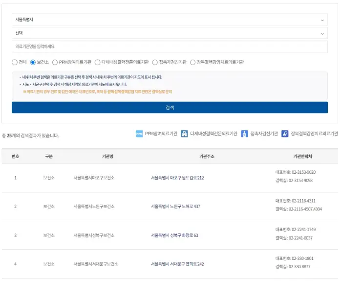 잠복결핵검사 보건소