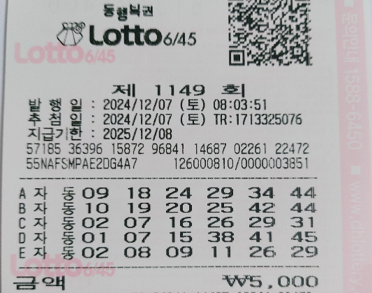 1149회 자동 토요일