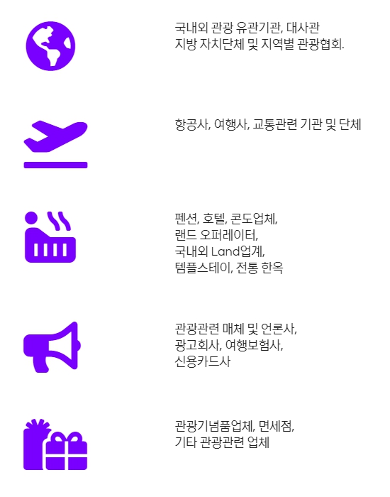 서울국제관광전 참가업체