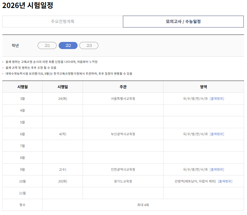 6모
