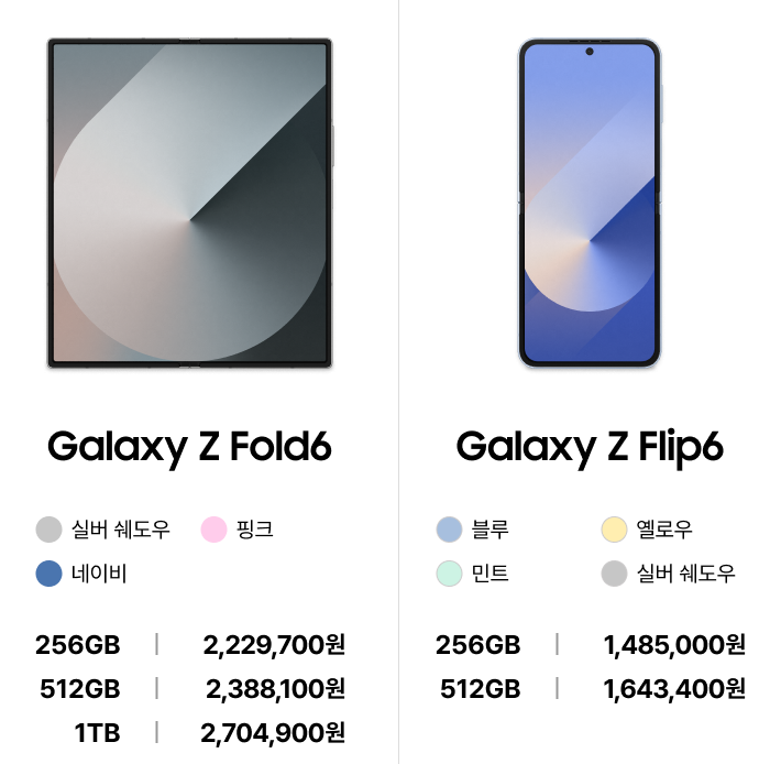 자급제폰 선택 시 통신사 약정 여부를 확인하는 화면 예시