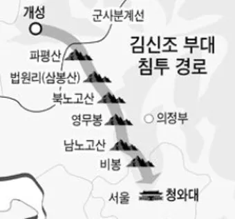 김신조 사건 정리 121사태와 남파공작원의 역사 배경 설명_21