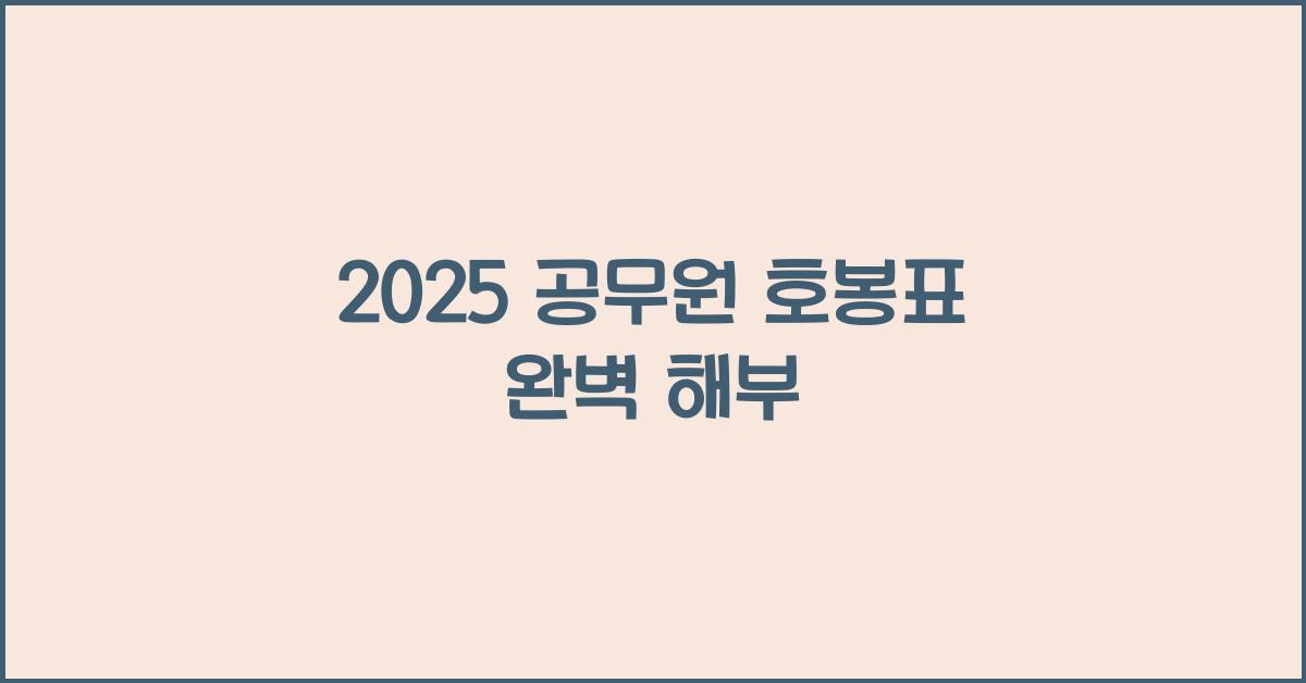 2025 공무원 호봉표