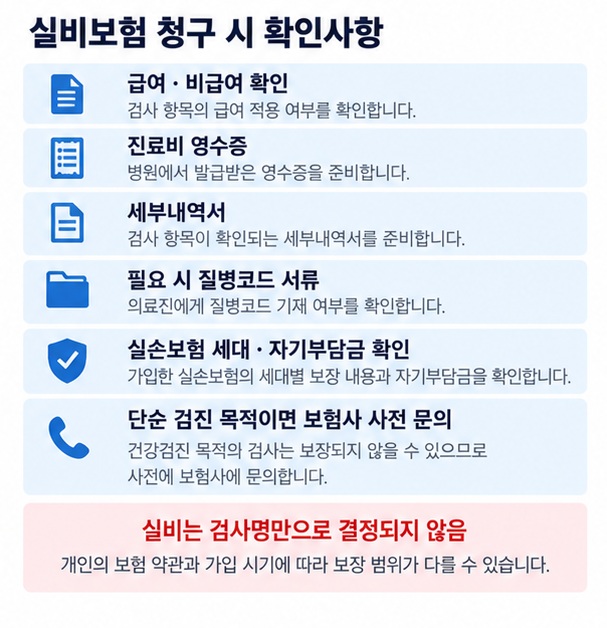 알레르기 검사 실비 청구 전 급여 비급여 영수증 세부내역서 보험약관을 확인하는 체크리스트 이미지