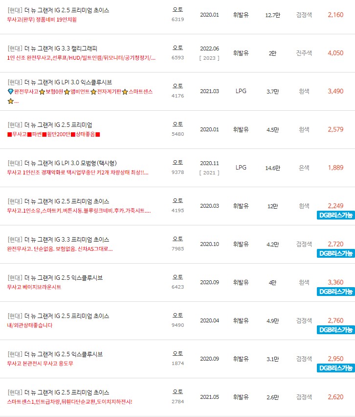 더 뉴 그랜저IG 중고차 시세 : 1,570만원~4,450만원