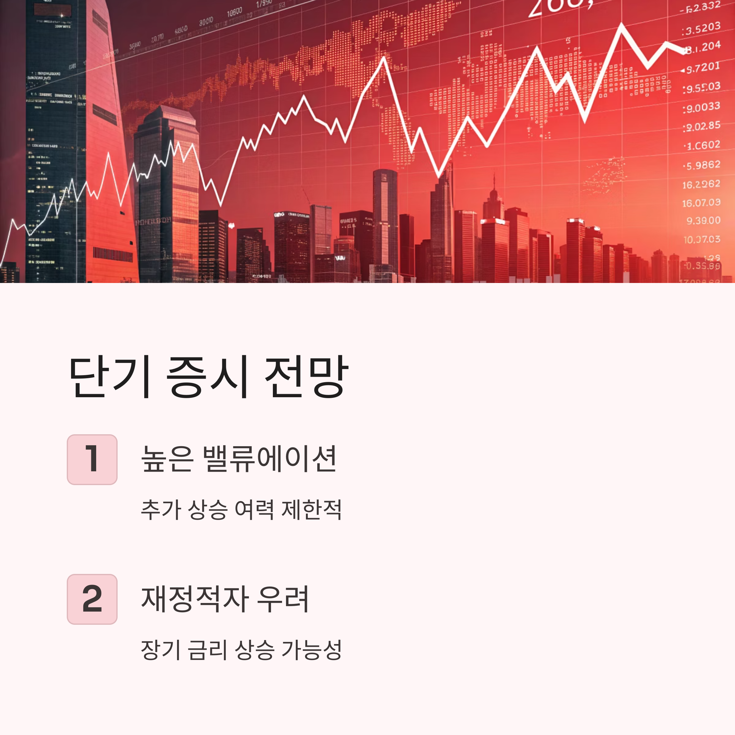 단기 증시 기대치 변화
