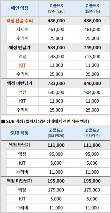 갤럭시 Z폴드3 액정 수리비