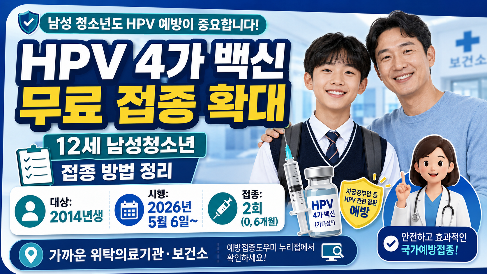HPV 4가 백신 무료 접종 대상 확대, 12세 남성 청소년 접종 방법 정리