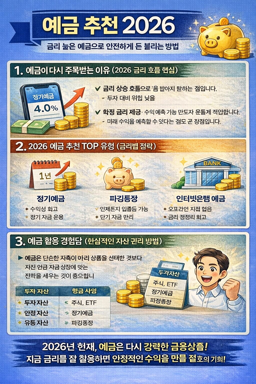 2026 금리 높은 예금으로 안전하게 돈 불리는 방법