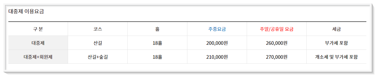 레이크우드CC