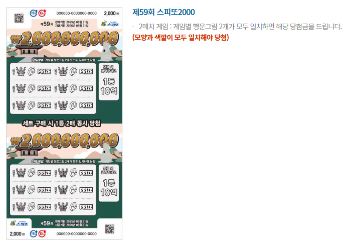 스피또2000 출고율3