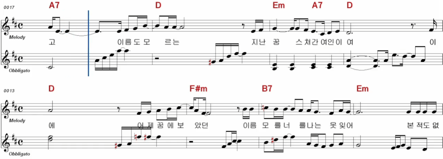 조덕배 꿈에 악보