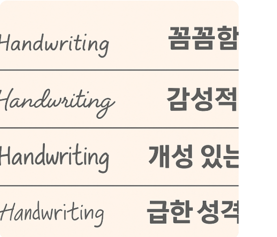 손글씨와 성격의 상관관계를 설명하는 이미지