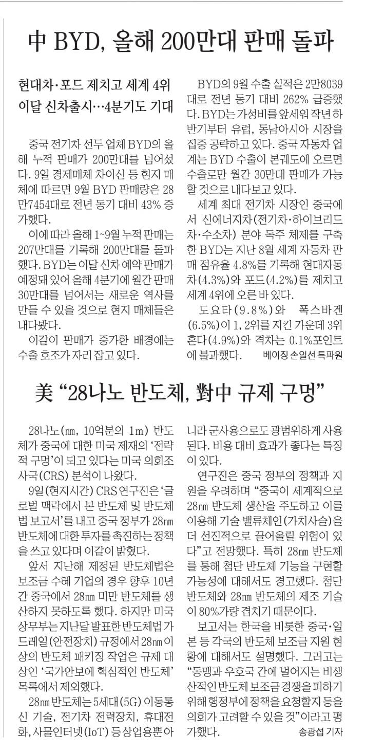 10월 10일 화 경제뉴스 부동산뉴스 신문스크랩