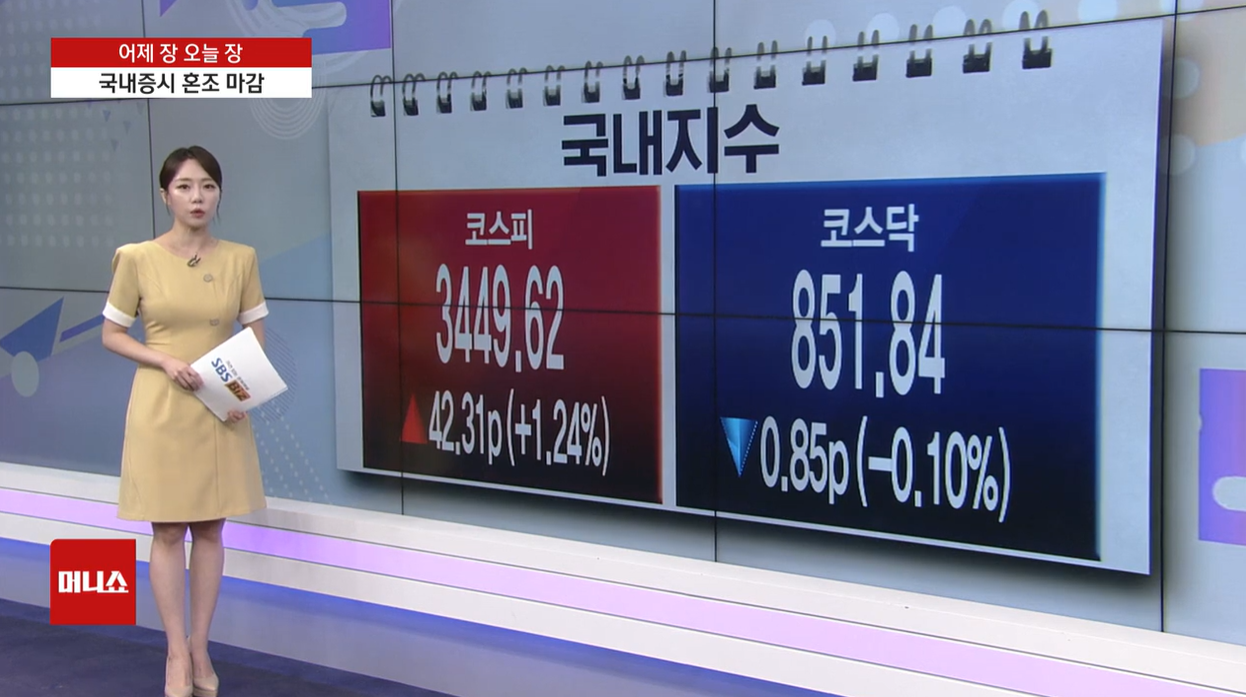 삼성전자 SK하이닉스 코스피 코스닥 반도체 방산 한화에어로스페이스 헬스케어 삼천당제약 인공지능 로봇관련주