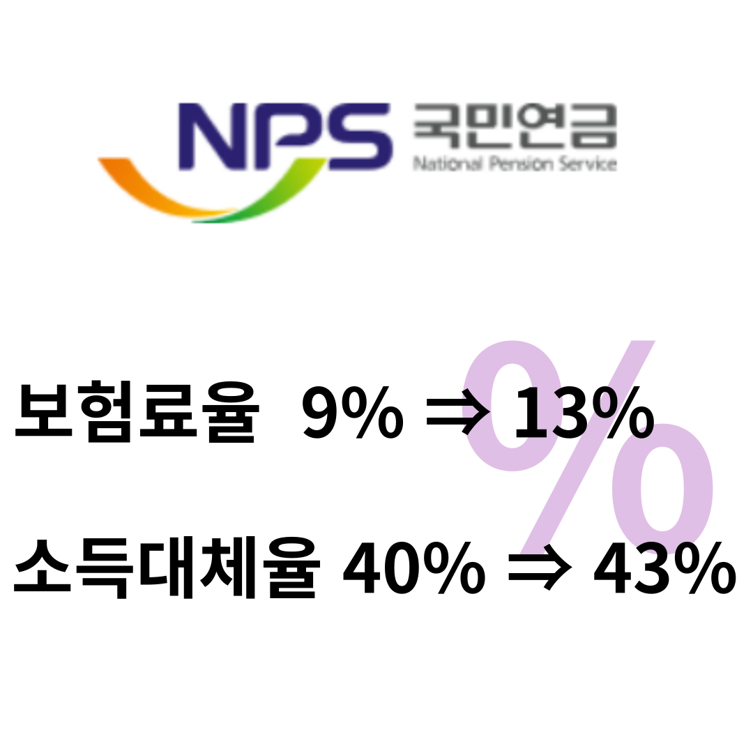 국민연금 개혁안