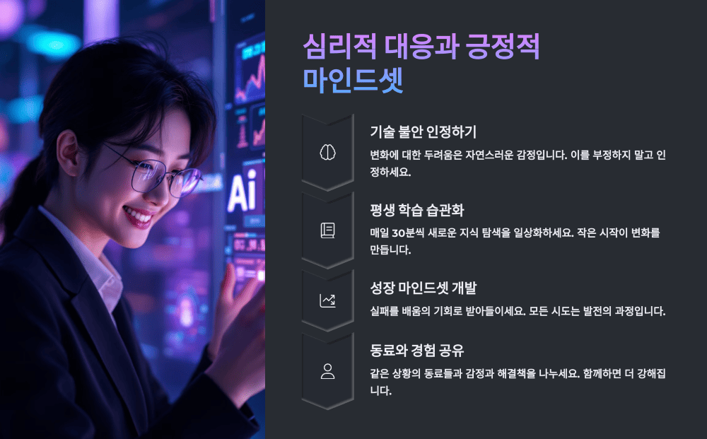 심리적 대응과 긍정적 마인드셋