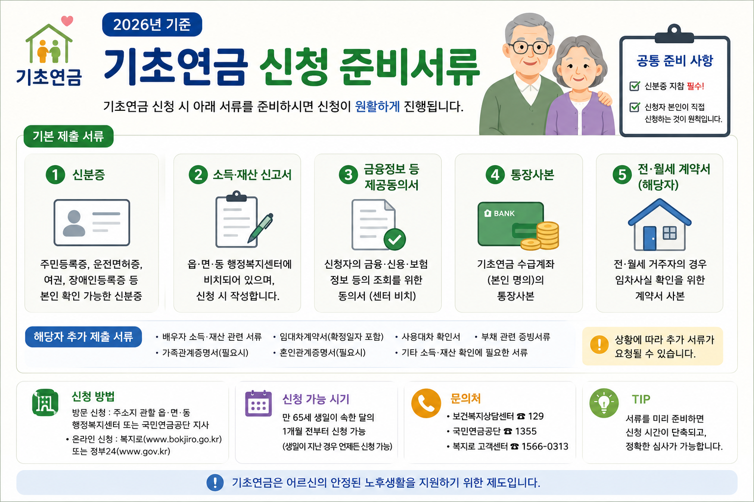 기초연금 신청방법