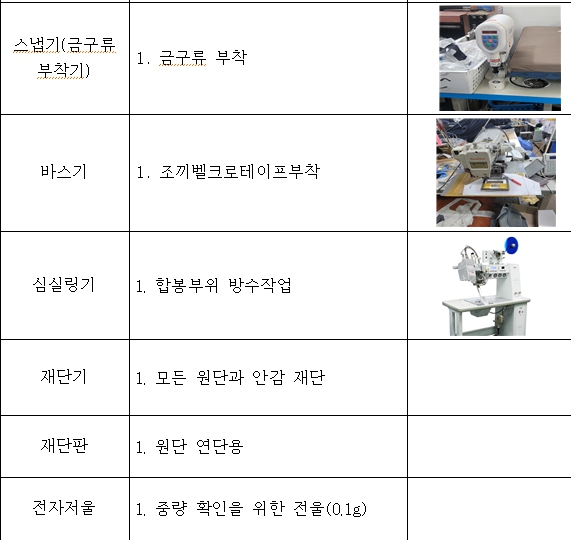 기기 소개 및 이미지