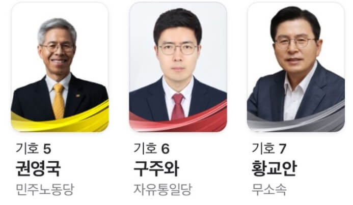 21대 대통령선거 지역별&amp;#44; 성별&amp;#44;연령별 사전투표율