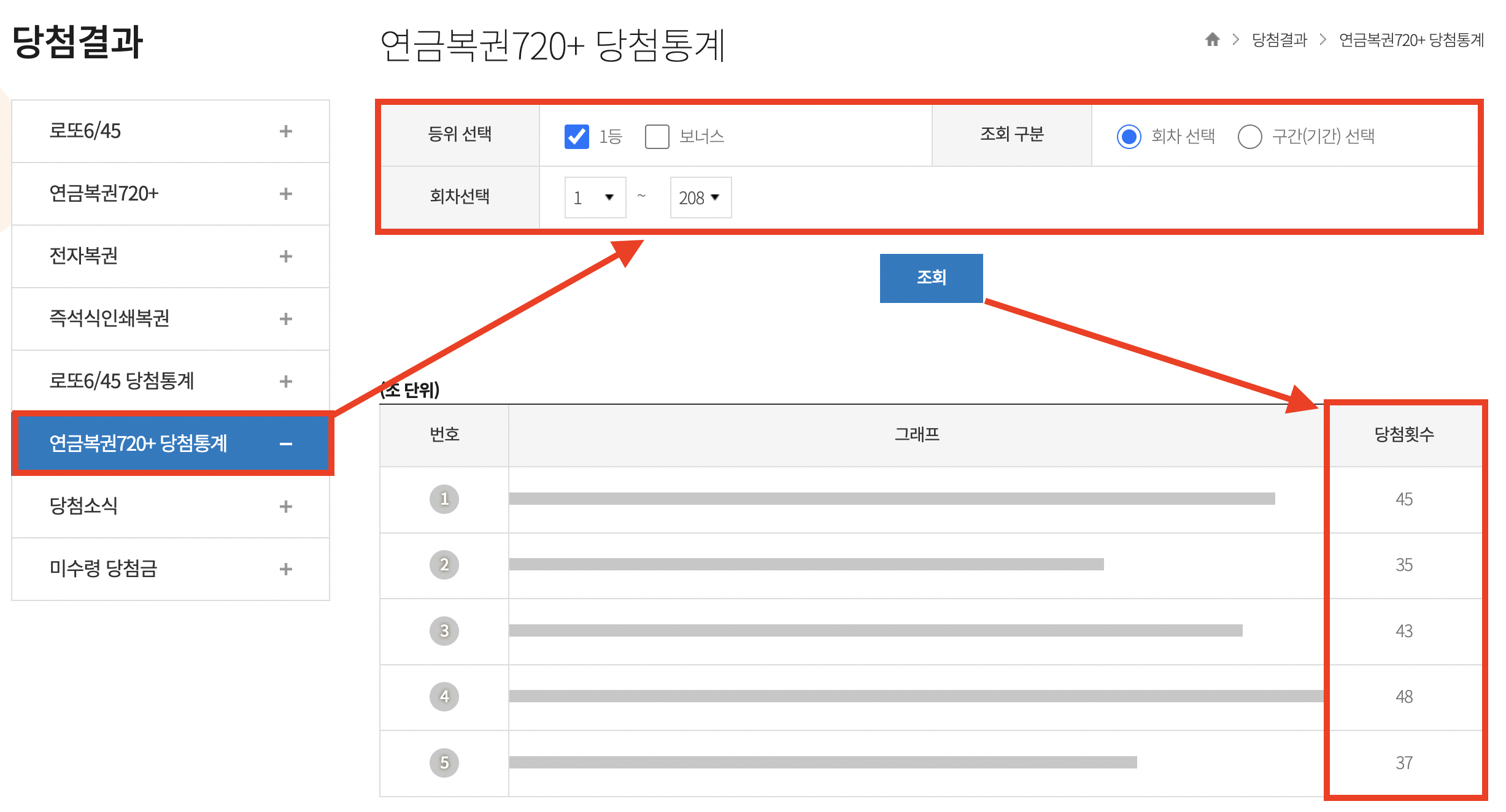 연금복권 720 등수별 실수령액 추첨시간 당첨확률 높여서 사는 방법5
