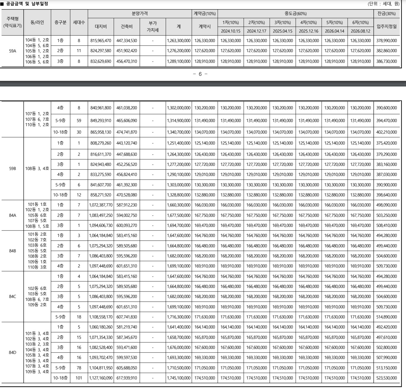 마포자이힐스테이트-라첼스-분양가