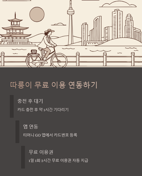 다릉이 무료 이용 연동하기