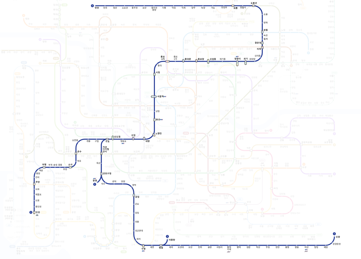 서울 지하철 1호선
