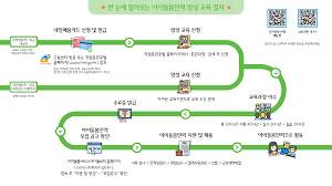 아이돌보미 국가자격증