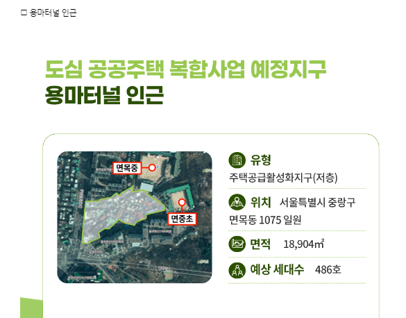 신길 15구역 &#44;사가정역&#44;용마터널 &#44;녹번역인근 도심복합사업 예정지구 신규 지정