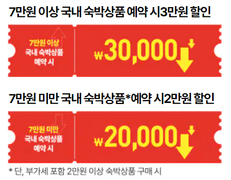 2024-숙박-세일-페스타-추석-여행-꿀팁