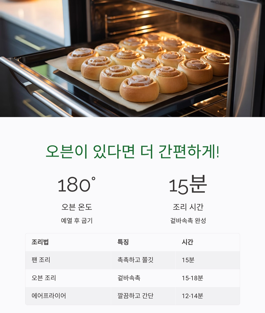 호떡믹스로 만든 시나몬롤, 간단하게 즐기는 홈베이킹