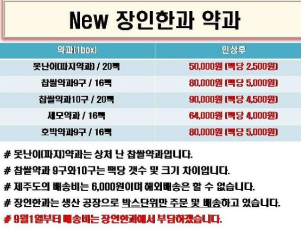 장인한과 약과 가격