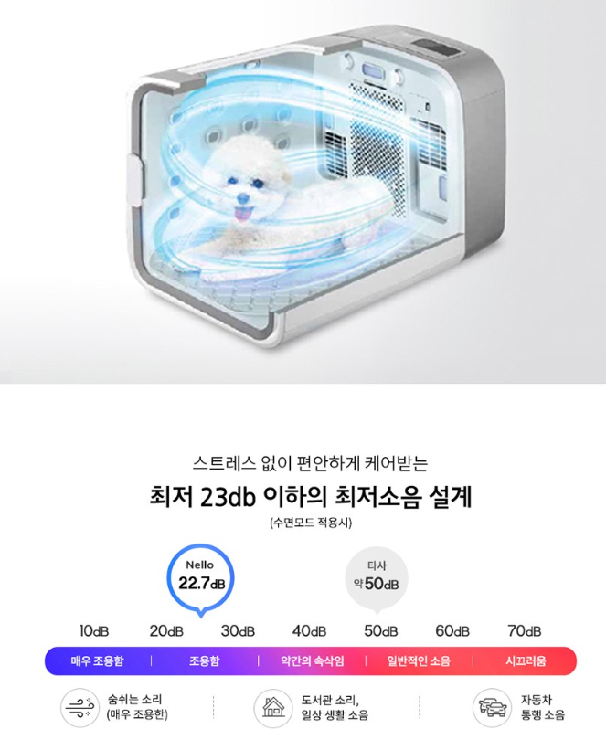 최소 저소음 설계 