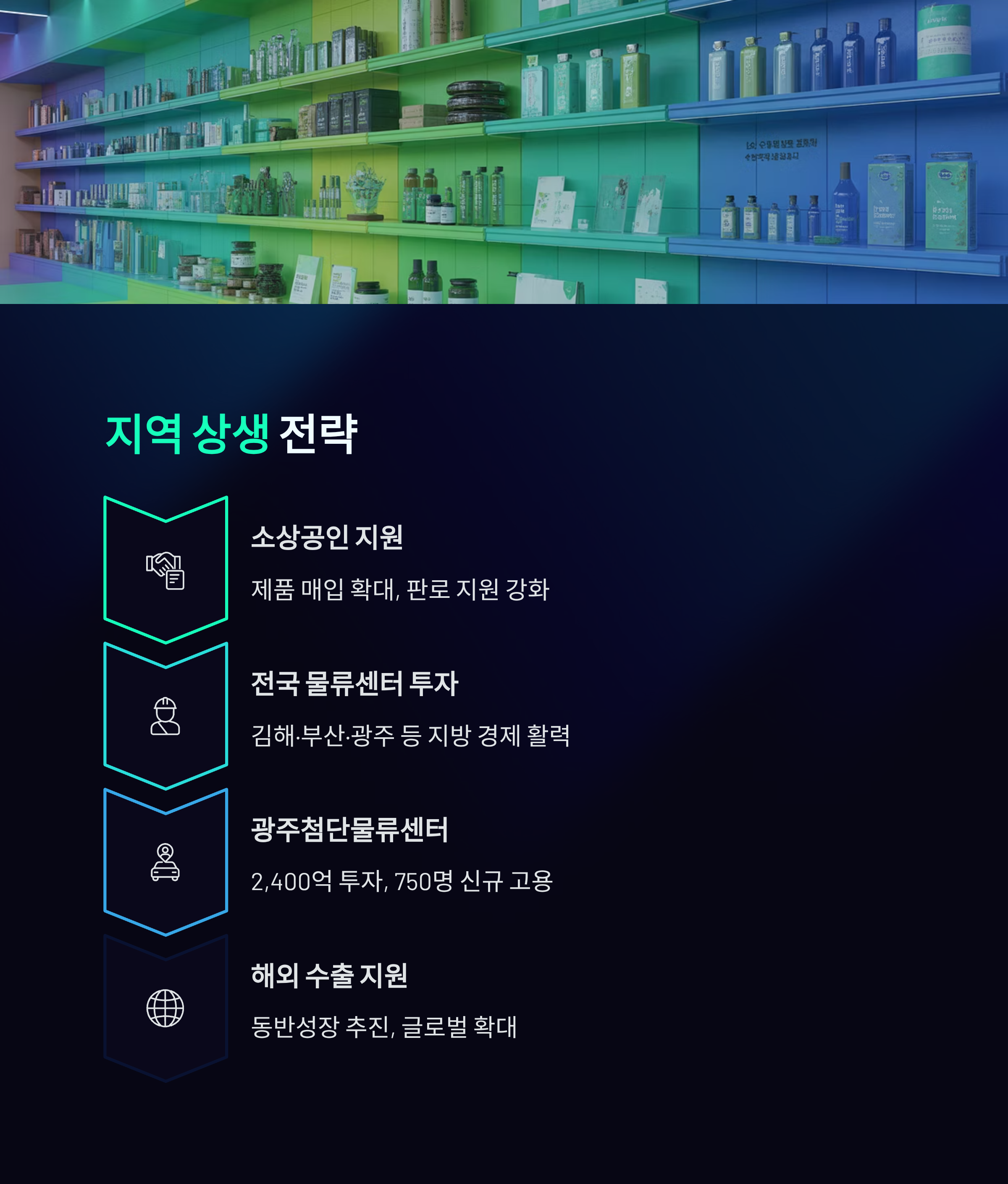 부산 쿠팡 물류센터