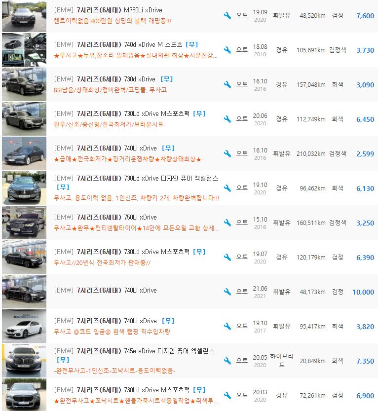 BMW 7시리즈 G11 등급 중고차 가격 : 2,599만원 ~ 13,600만원