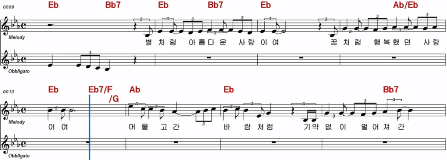 유심초 사랑이여 악보