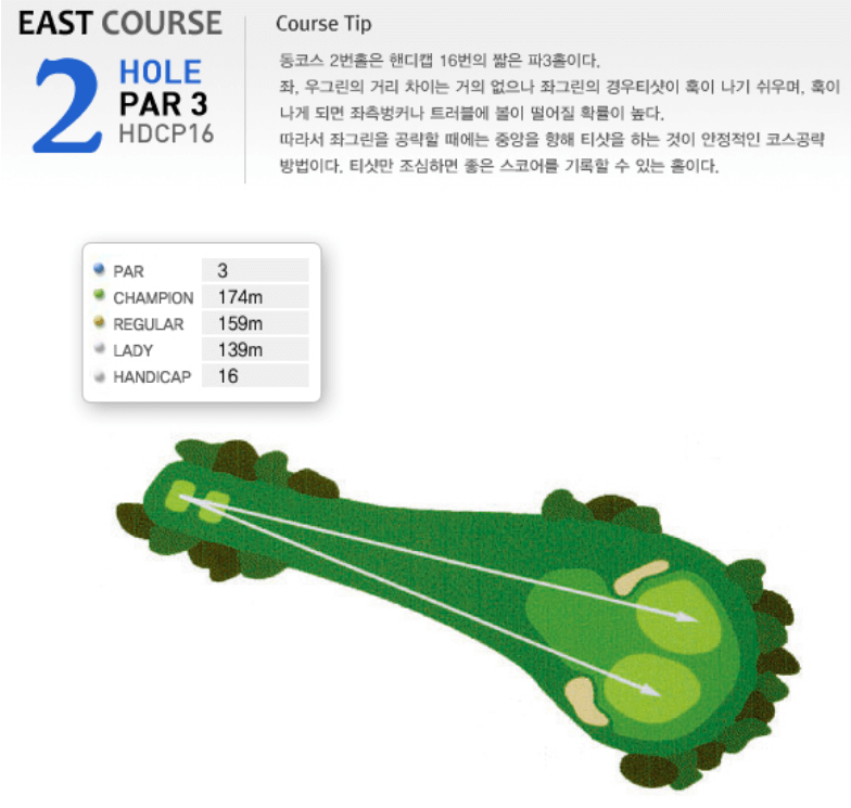 부곡 컨트리클럽 동코스 2