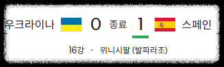 U-20 월드컵 16강