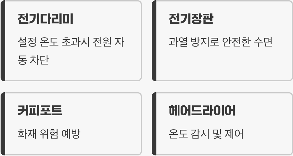 과열을 막는 든든한 안전장치