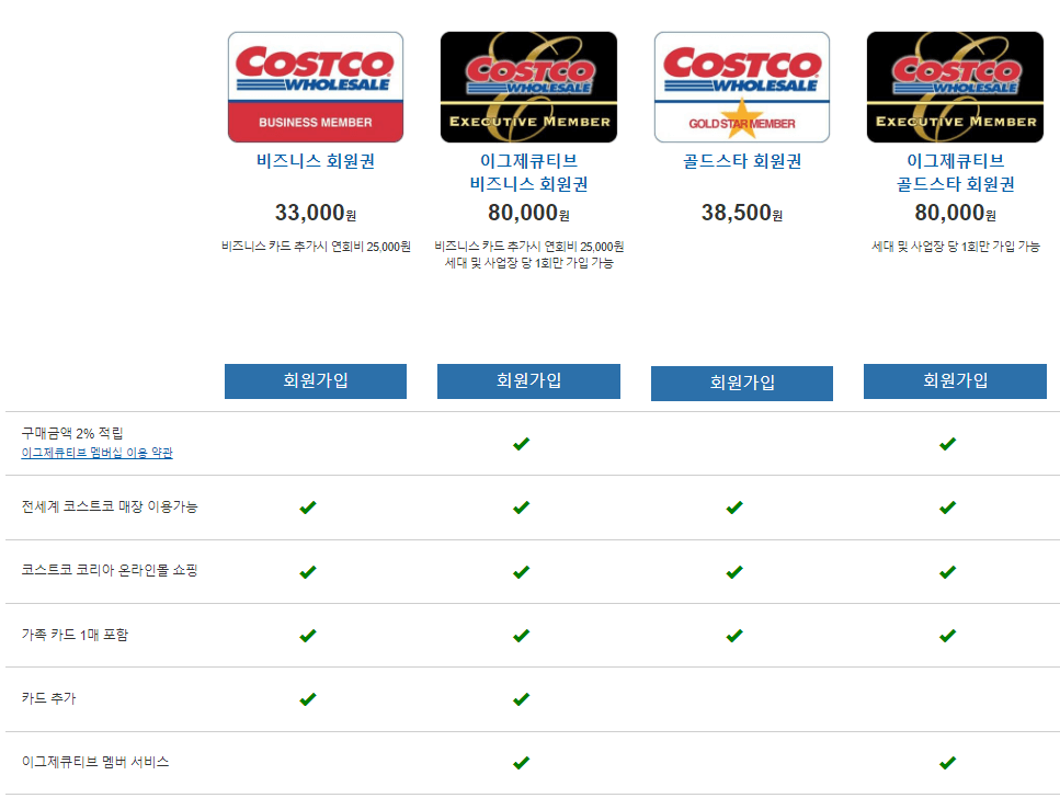 아고다 숙박 8월 할인쿠폰