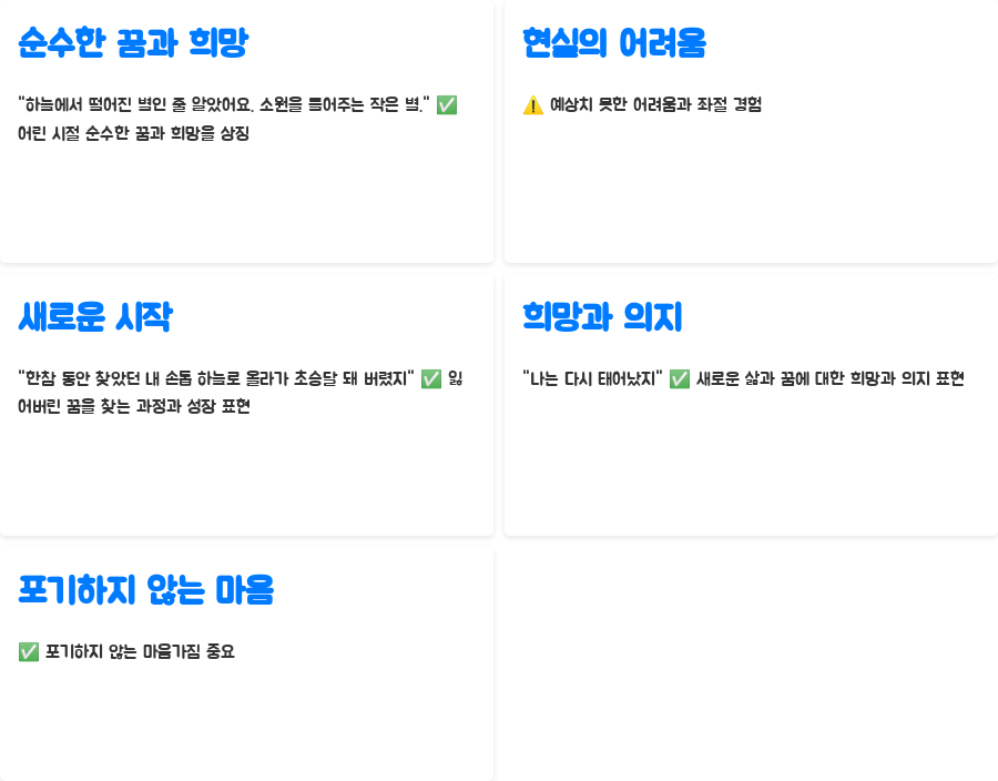 나는 반딧불 가사 해석, 황가람의 감동 메시지 - 하늘의 별이 된 꿈, 그리고 다시 태어남 나는 반딧불 가사 해석, 황가람의 감동 메시지 - 하늘의 별이 된 꿈, 그리고 다시 태어남