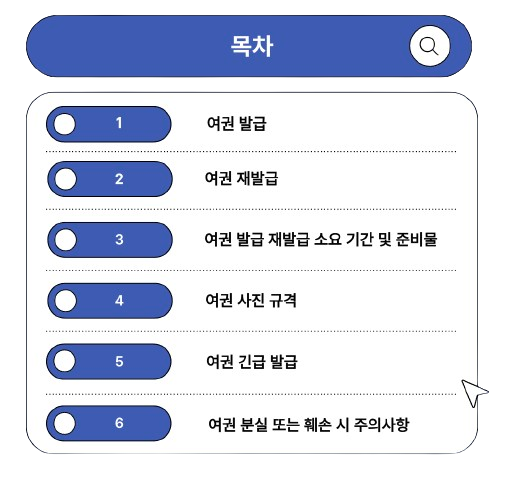 여권 발급 재발급 소요기간 어디서 비용 처리 중 : 1분 요약(+2024)