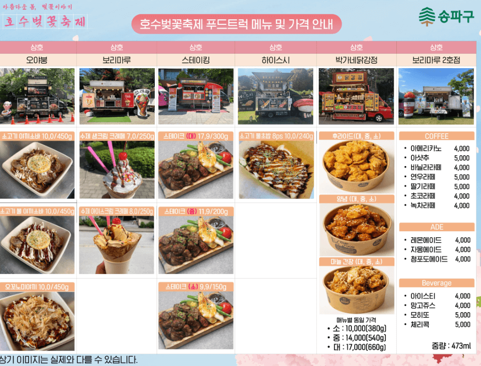 석촌호수 벚꽃 축제 일정, 주차장, 송리단길 맛집