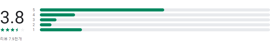 JTBC TV 실시간 온에어 방송 보기, JTBC 티비 예능, 드라마, 스포츠 방송 보기